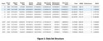 Fundamental Analysis with SAS